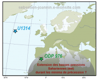 carte-precession.png