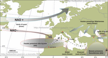 climat-med.png